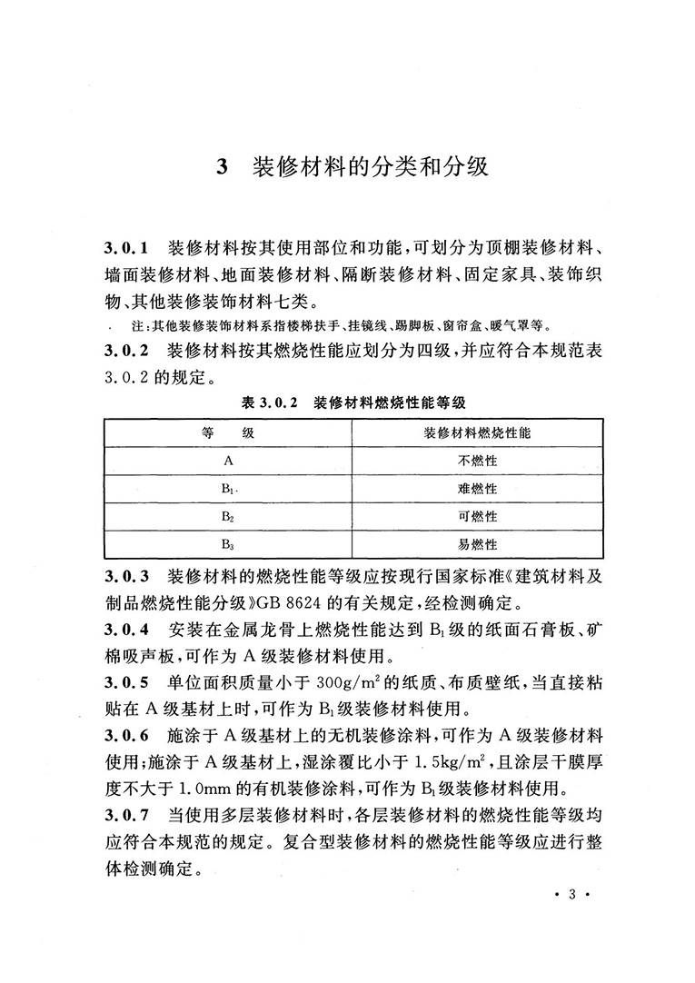 建筑內(nèi)部裝修設(shè)計防火規(guī)范 建筑內(nèi)部裝修設(shè)計防火規(guī)范