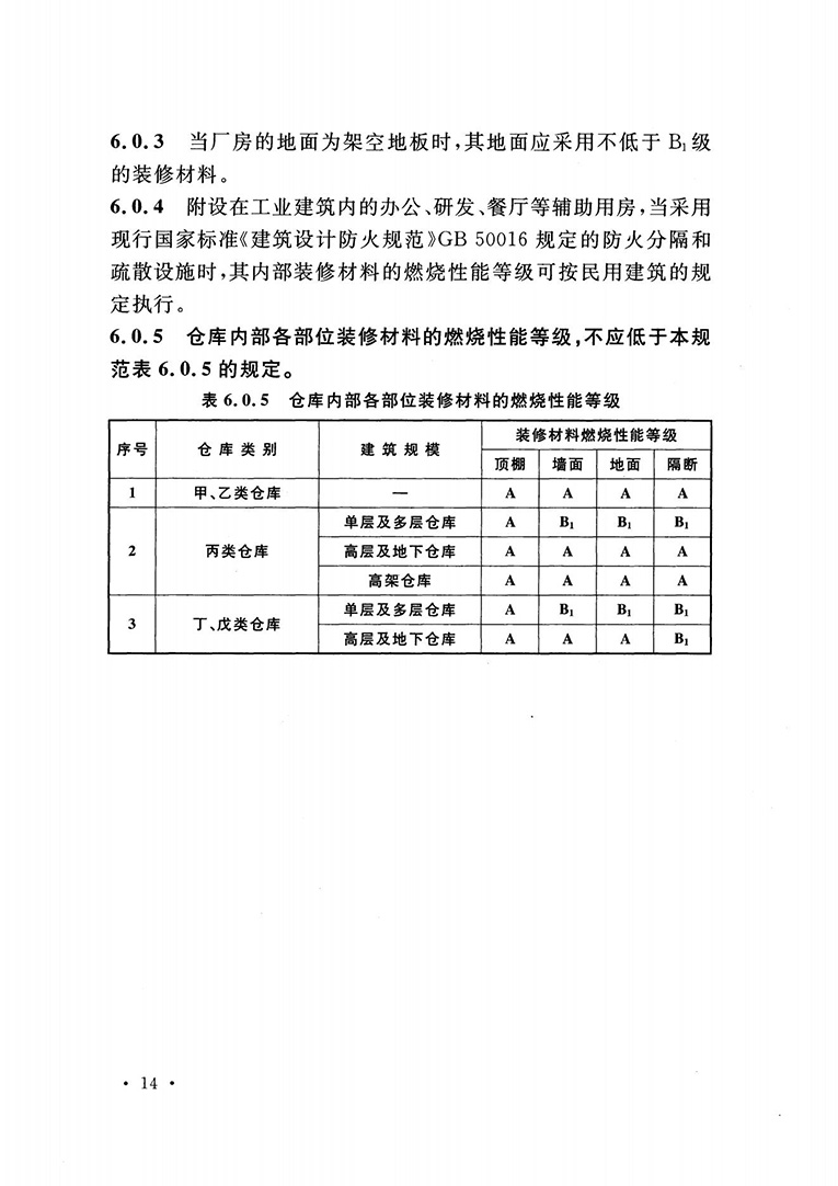 建筑內(nèi)部裝修設(shè)計防火規(guī)范 建筑內(nèi)部裝修設(shè)計防火規(guī)范